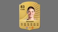 Dominique Janssen is playing for the Manchester United women's team (Image via EA Sports)